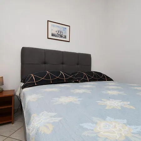 Biserka トロギール